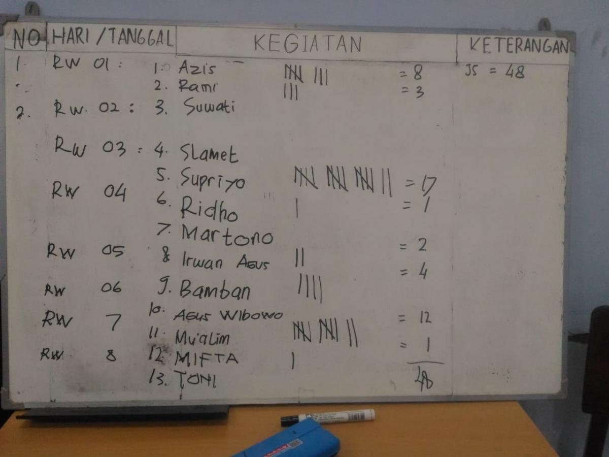 LPMK (1)